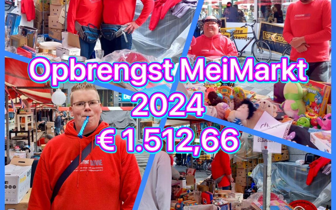 Meimarkt Tilburg 2024